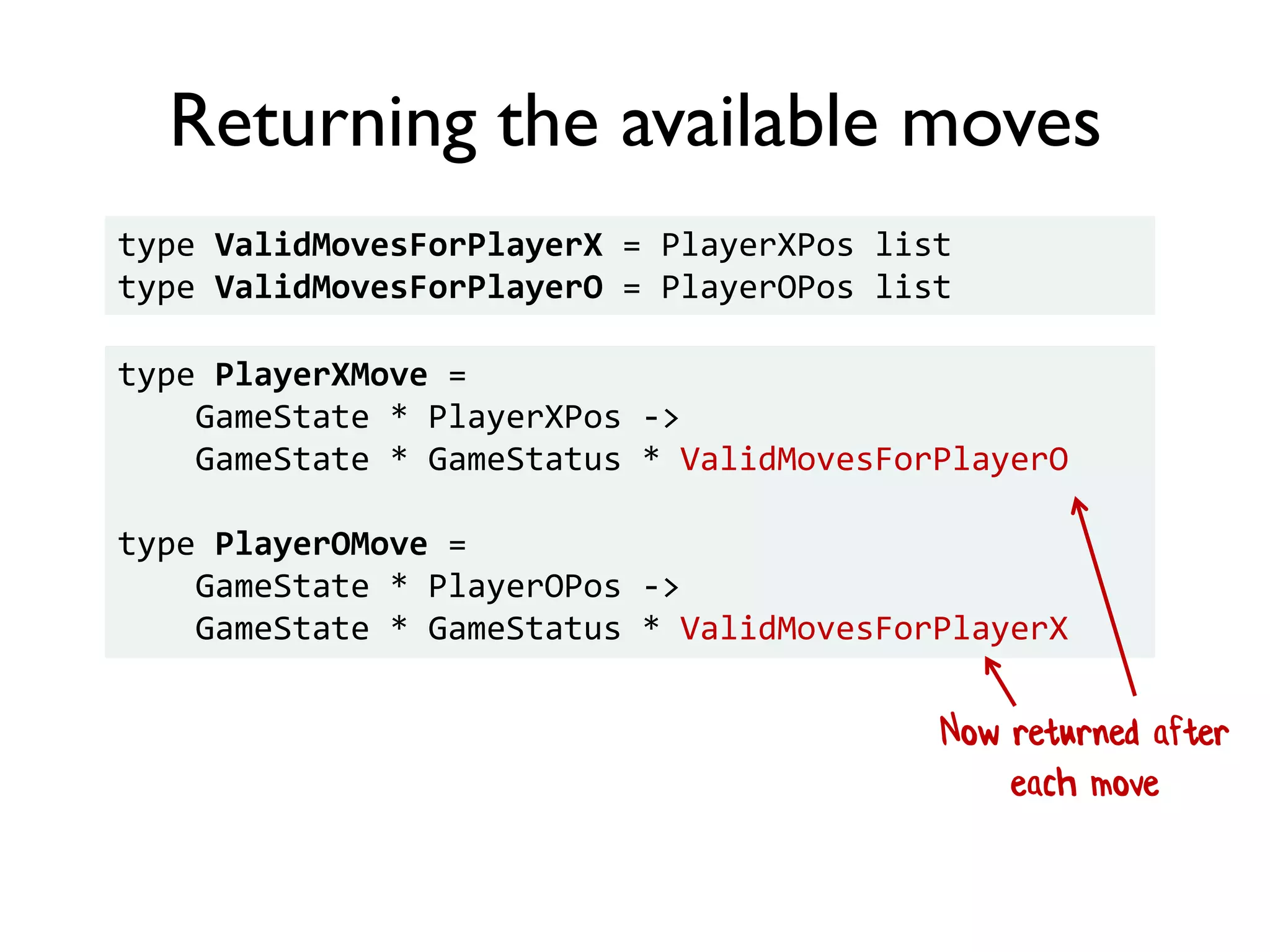 Returning the available moves
type ValidMovesForPlayerX = PlayerXPos list
type ValidMovesForPlayerO = PlayerOPos list
type PlayerXMove =
GameState * PlayerXPos ->
GameState * GameStatus * ValidMovesForPlayerO
type PlayerOMove =
GameState * PlayerOPos ->
GameState * GameStatus * ValidMovesForPlayerX
Now returned after
each move
 