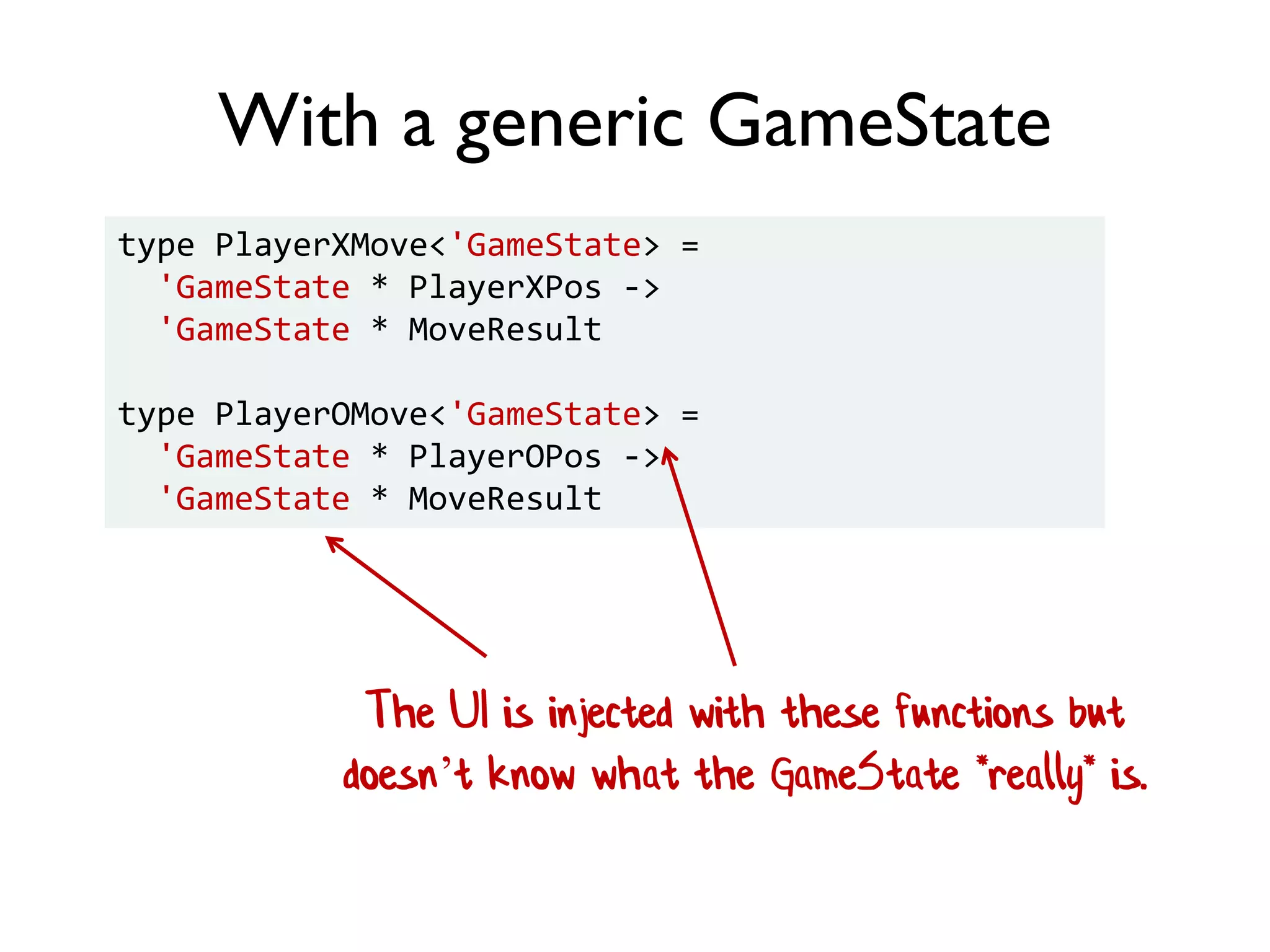 With a generic GameState
type PlayerXMove<'GameState> =
'GameState * PlayerXPos ->
'GameState * MoveResult
type PlayerOMove<'GameState> =
'GameState * PlayerOPos ->
'GameState * MoveResult
The UI is injected with these functions but
doesn’t know what the GameState *really* is.
 