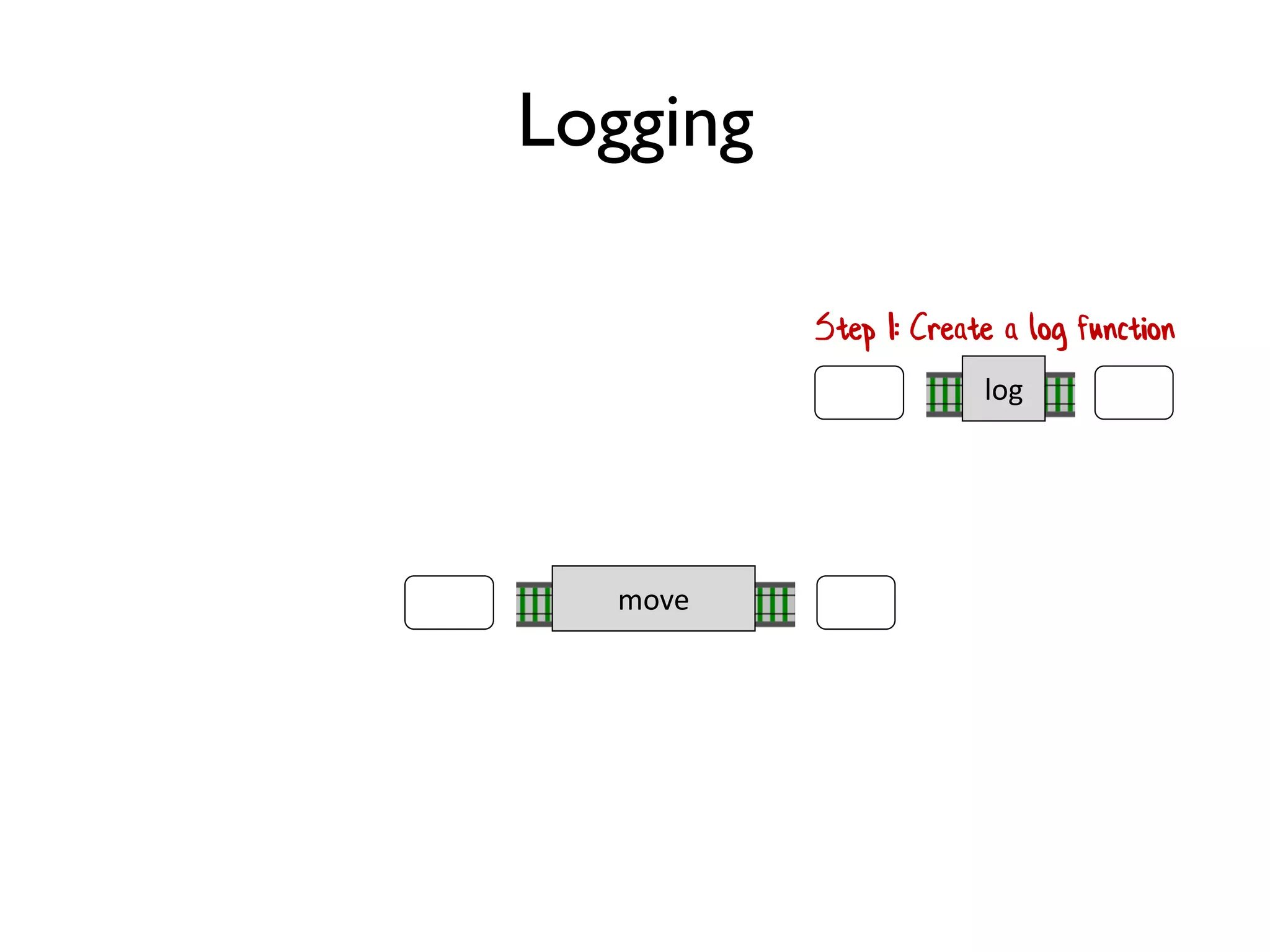 move
Logging
log
Step 1: Create a log function
 