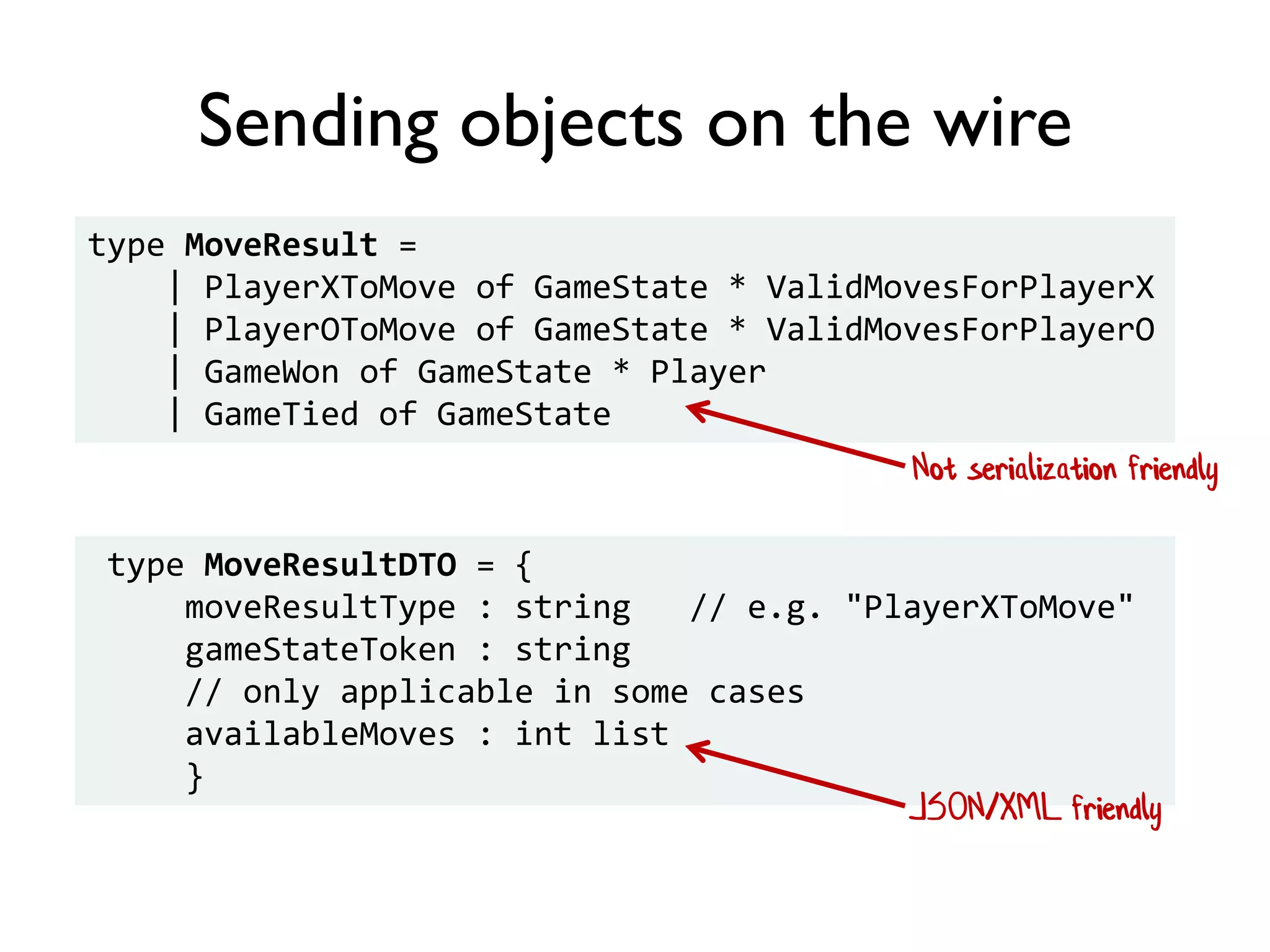 Sending objects on the wire
type MoveResultDTO = {
moveResultType : string // e.g. "PlayerXToMove"
gameStateToken : string
// only applicable in some cases
availableMoves : int list
}
type MoveResult =
| PlayerXToMove of GameState * ValidMovesForPlayerX
| PlayerOToMove of GameState * ValidMovesForPlayerO
| GameWon of GameState * Player
| GameTied of GameState
Not serialization friendly
JSON/XML friendly
 