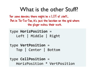 What is the other Stuff?
For some domains there might be a LOT of stuff...
But in Tic-Tac-Toe, it's just the location on the grid where
the player makes their mark.
type HorizPosition =
Left | Middle | Right
type VertPosition =
Top | Center | Bottom
type CellPosition =
HorizPosition * VertPosition
 