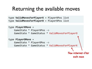 Returning the available moves
type ValidMovesForPlayerX = PlayerXPos list
type ValidMovesForPlayerO = PlayerOPos list
type PlayerXMove =
GameState * PlayerXPos ->
GameState * GameStatus * ValidMovesForPlayerO
type PlayerOMove =
GameState * PlayerOPos ->
GameState * GameStatus * ValidMovesForPlayerX
Now returned after
each move
 