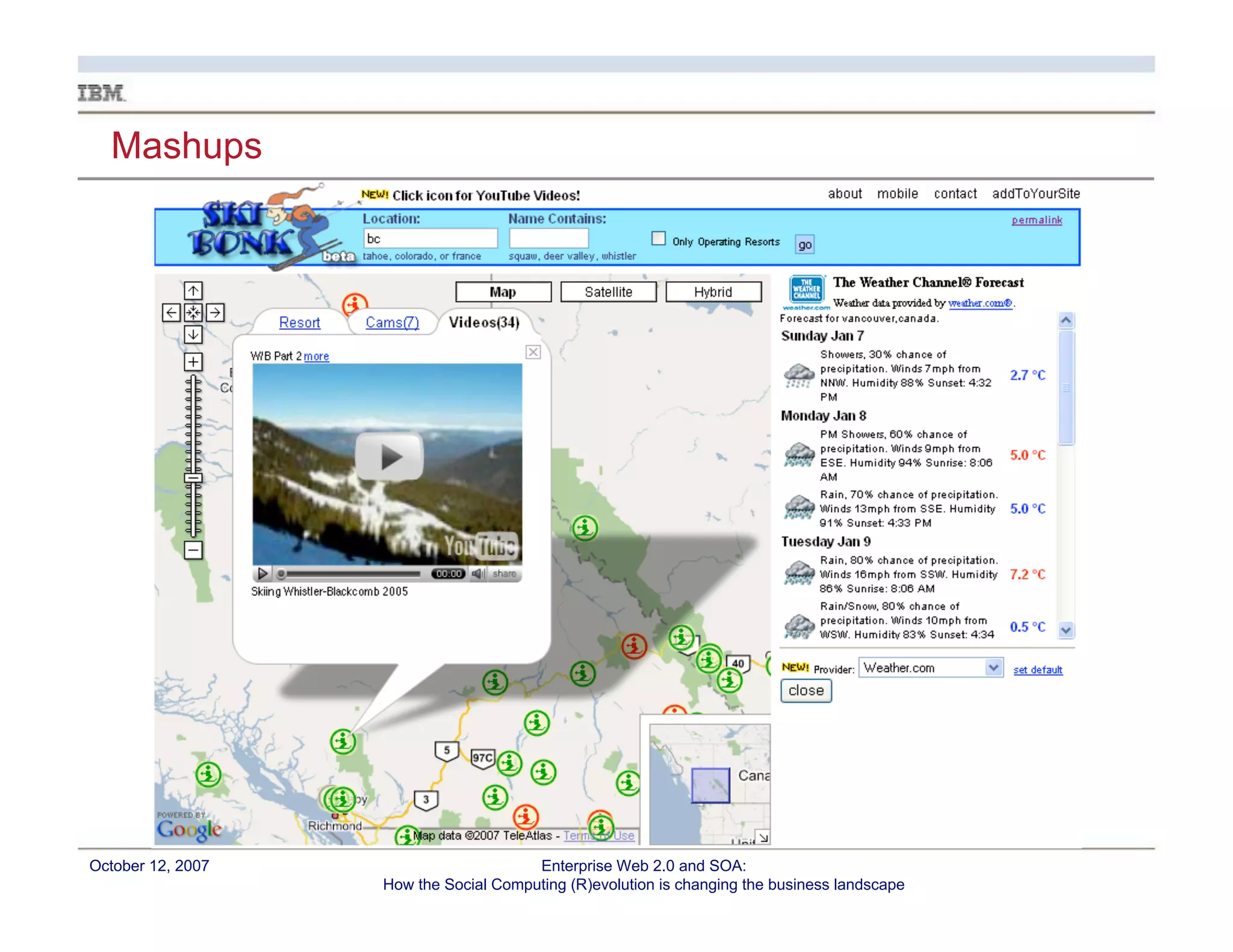 Enterprise Web 2.0 and CI: How the Social Computing (R)evolution is Changing the Landscape