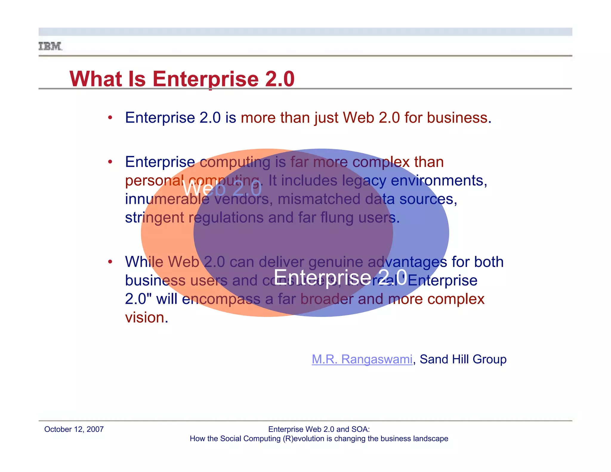 Enterprise Web 2.0 and CI: How the Social Computing (R)evolution is Changing the Landscape