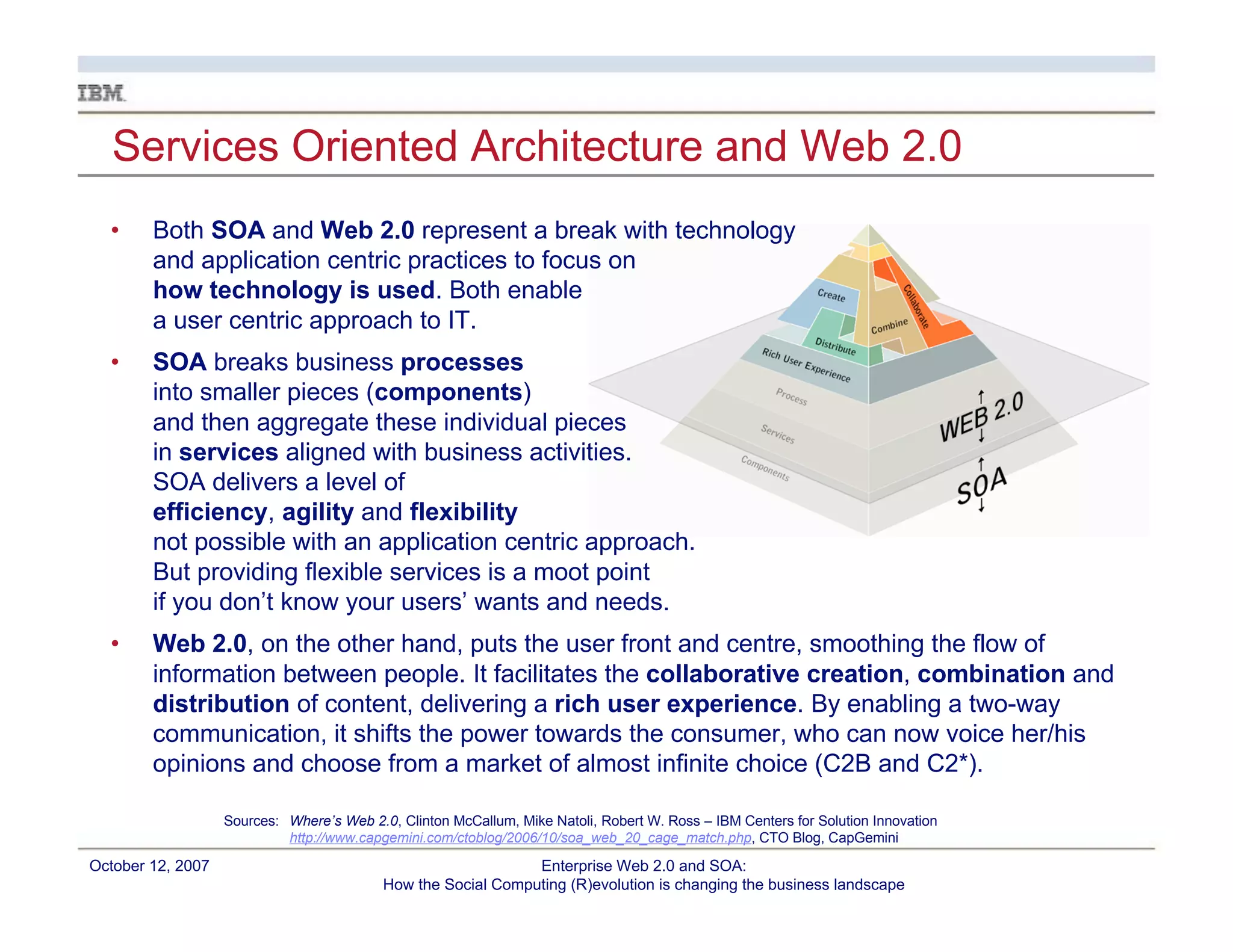 Enterprise Web 2.0 and CI: How the Social Computing (R)evolution is Changing the Landscape