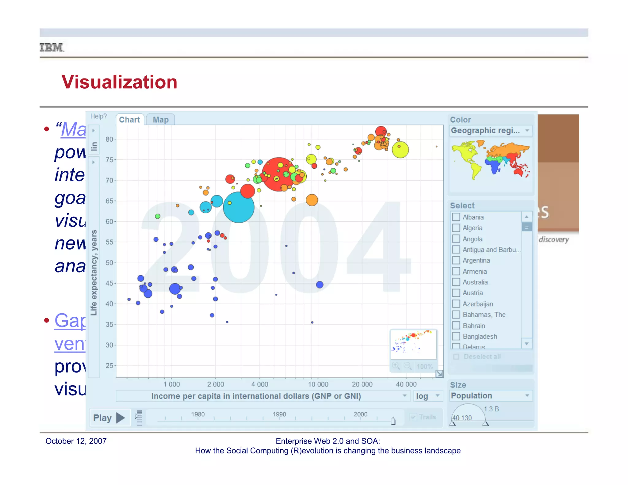 Enterprise Web 2.0 and CI: How the Social Computing (R)evolution is Changing the Landscape
