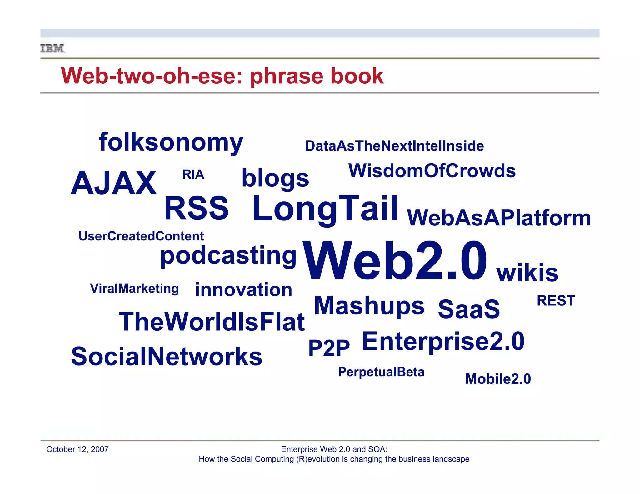 Enterprise Web 2.0 and CI: How the Social Computing (R)evolution is Changing the Landscape