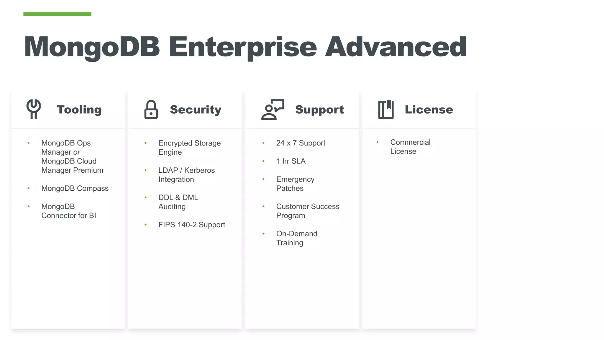 MongoDB Enterprise Advanced
• MongoDB Ops
Manager or
MongoDB Cloud
Manager Premium
• MongoDB Compass
• MongoDB
Connector for BI
• Encrypted Storage
Engine
• LDAP / Kerberos
Integration
• DDL & DML
Auditing
• FIPS 140-2 Support
SecurityTooling
• 24 x 7 Support
• 1 hr SLA
• Emergency
Patches
• Customer Success
Program
• On-Demand
Training
Support License
• Commercial
License
 