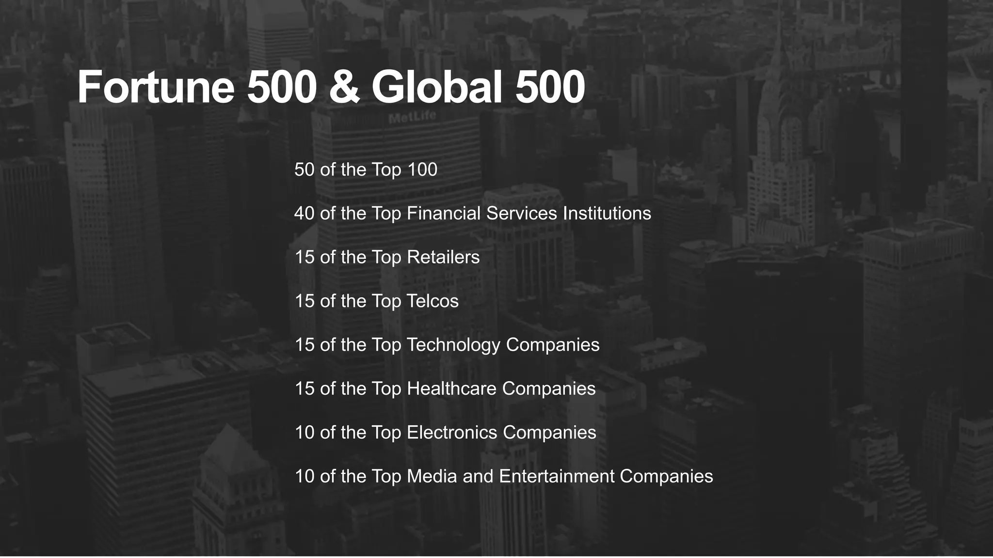 50 of the Top 100
40 of the Top Financial Services Institutions
15 of the Top Retailers
15 of the Top Telcos
15 of the Top Technology Companies
15 of the Top Healthcare Companies
10 of the Top Electronics Companies
10 of the Top Media and Entertainment Companies
Fortune 500 & Global 500
 