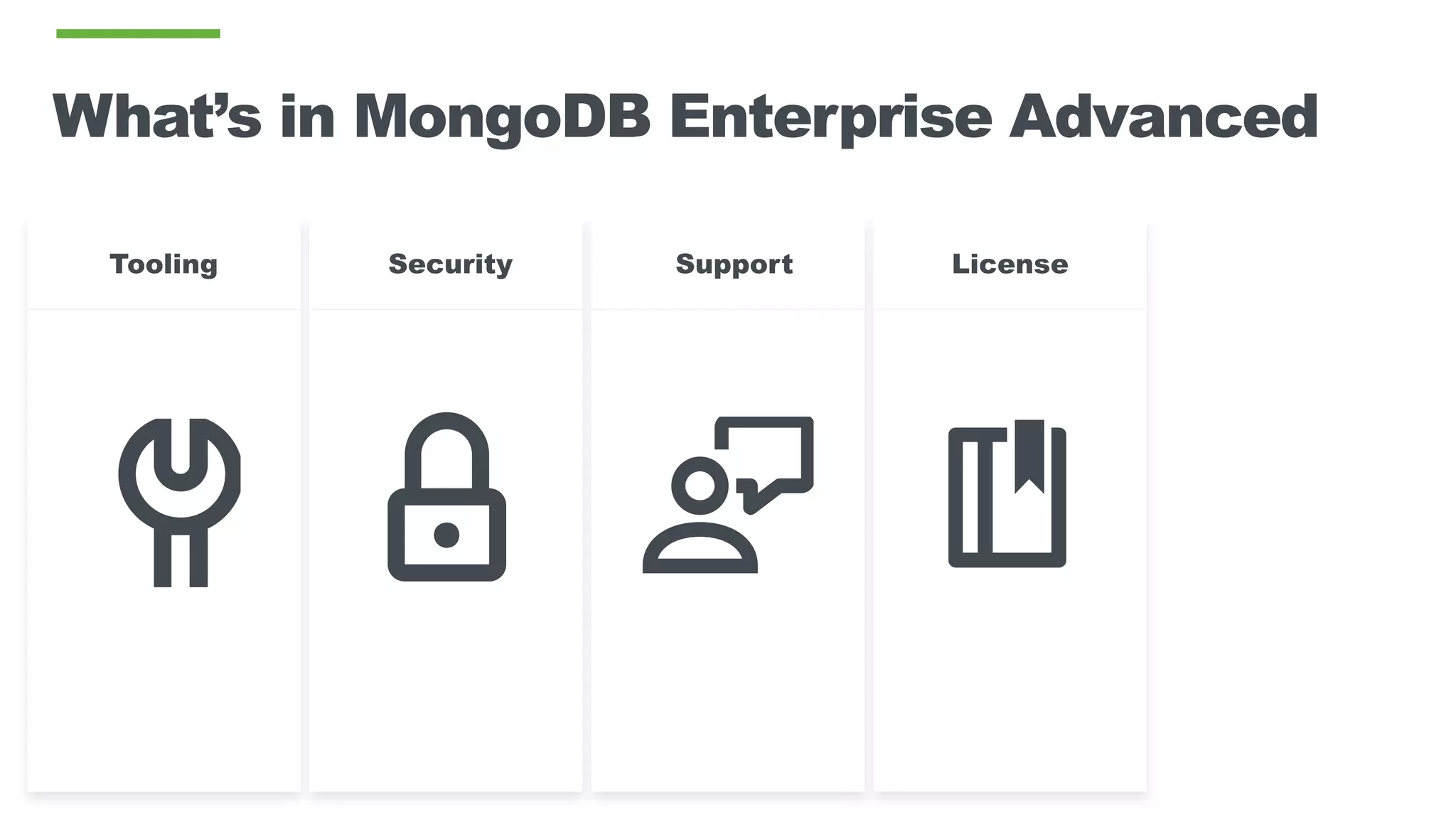 What’s in MongoDB Enterprise Advanced
Security Support LicenseTooling
 
