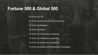 50 of the Top 100
40 of the Top Financial Services Institutions
15 of the Top Retailers
15 of the Top Telcos
15 of the Top Technology Companies
15 of the Top Healthcare Companies
10 of the Top Electronics Companies
10 of the Top Media and Entertainment Companies
Fortune 500 & Global 500
 