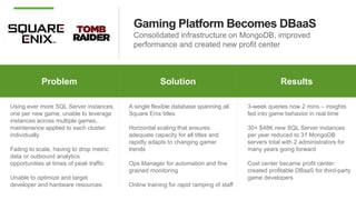 Gaming Platform Becomes DBaaS
Consolidated infrastructure on MongoDB, improved
performance and created new profit center
Problem Why MongoDB ResultsProblem Solution Results
Using ever more SQL Server instances,
one per new game, unable to leverage
instances across multiple games,
maintenance applied to each cluster
individually
Failing to scale, having to drop metric
data or outbound analytics
opportunities at times of peak traffic
Unable to optimize and target
developer and hardware resources
A single flexible database spanning all
Square Enix titles
Horizontal scaling that ensures
adequate capacity for all titles and
rapidly adapts to changing gamer
trends
Ops Manager for automation and fine
grained monitoring
Online training for rapid ramping of staff
3-week queries now 2 mins – insights
fed into game behavior in real time
30+ $48K new SQL Server instances
per year reduced to 31 MongoDB
servers total with 2 administrators for
many years going forward
Cost center became profit center:
created profitable DBaaS for third-party
game developers
 
