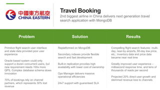 Travel Booking
2nd biggest airline in China delivers next generation travel
search application with MongoDB
Problem Why MongoDB ResultsProblem Solution Results
Primitive flight search user interface
and stale data provided poor user
experience
Oracle based system could only
support a dozen concurrent users, but
new requirement needs 100x more
QPS. Complex database schema slows
innovation
70% of bookings rely on channel
partners, which represents 30% lost
revenue
Replatformed on MongoDB
Secondary indexes provide flexible
search and fast development
Built-in replication provides high
availability with lower cost of ownership
Ops Manager delivers massive
operational efficiencies
24x7 support with guaranteed SLA
Compelling flight search features: multi-
day, near-by airports, 60-day low price,
etc.; inventory data and price data
became near real time
Greatly improved user experience –
millisecond response time, and tens of
thousands of reads per second
Projected 20% direct user growth and
stemmed revenue loss to channels
 