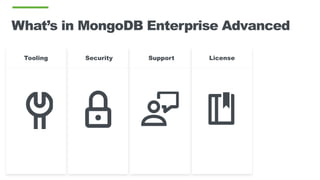 What’s in MongoDB Enterprise Advanced
Security Support LicenseTooling
 