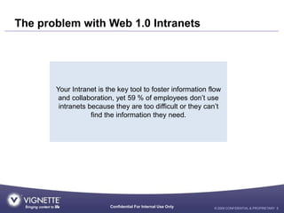 The problem with Web 1.0 Intranets




       Your Intranet is the key tool to foster information flow
        and collabo...
