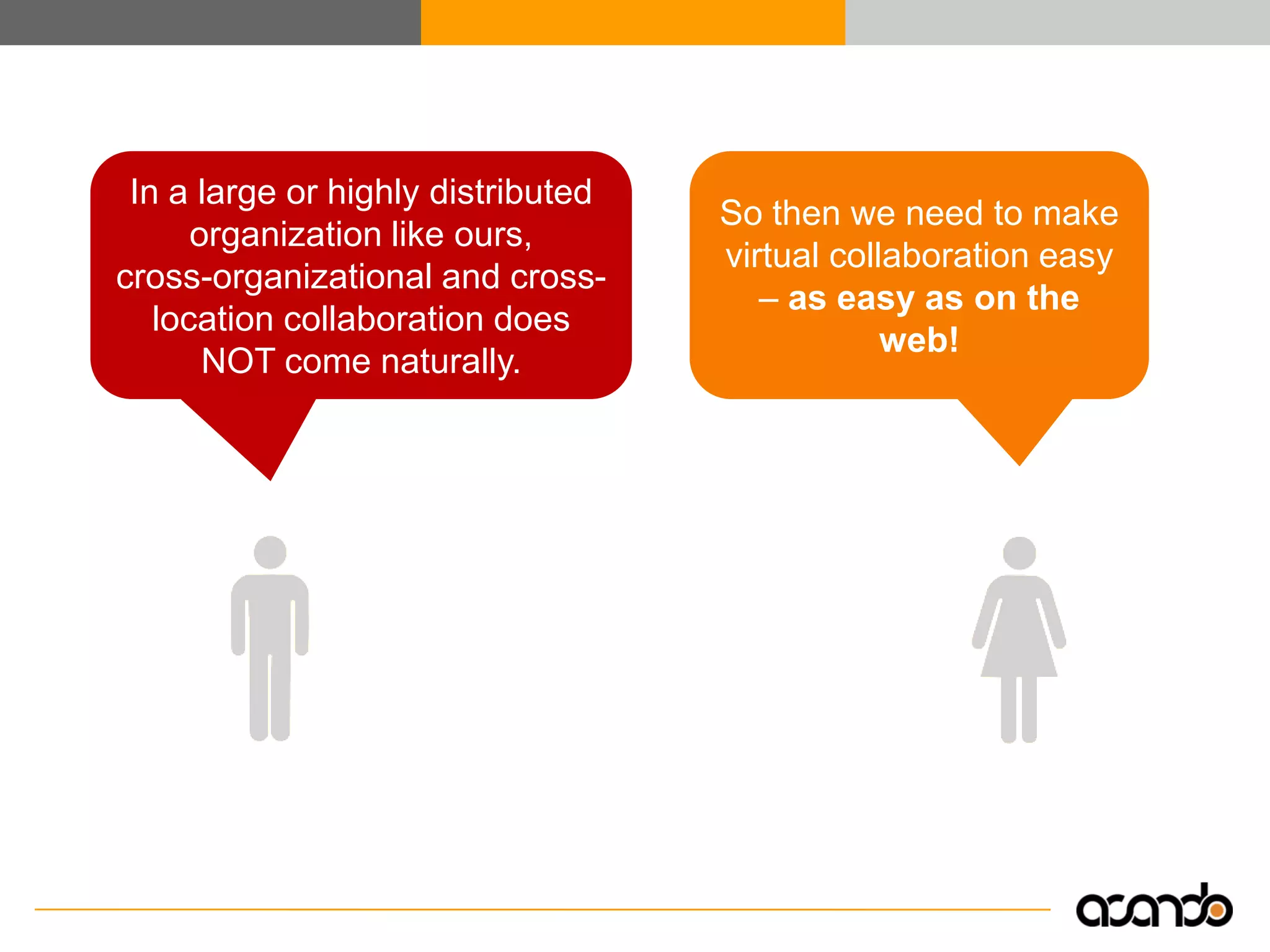 Enterprise 2.0 - Efficient Collaboration and Knowledge Exchange