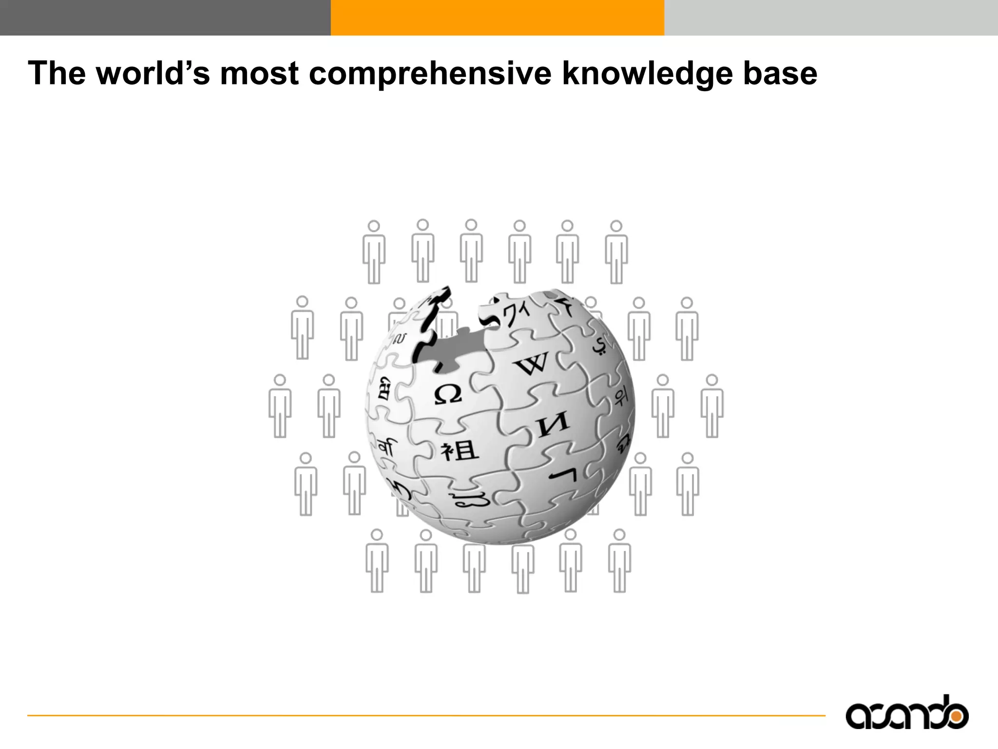 Enterprise 2.0 - Efficient Collaboration and Knowledge Exchange