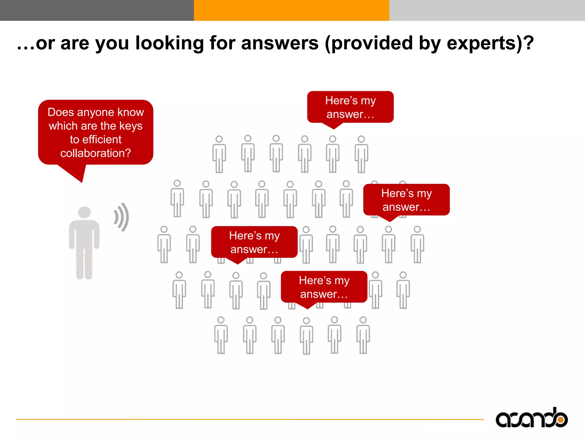Enterprise 2.0 - Efficient Collaboration and Knowledge Exchange