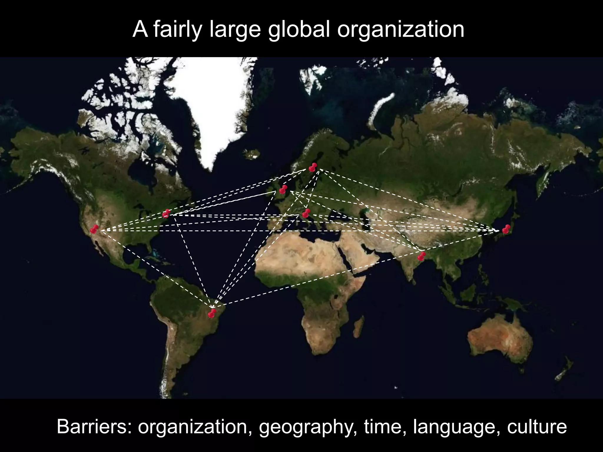 Enterprise 2.0 - Efficient Collaboration and Knowledge Exchange