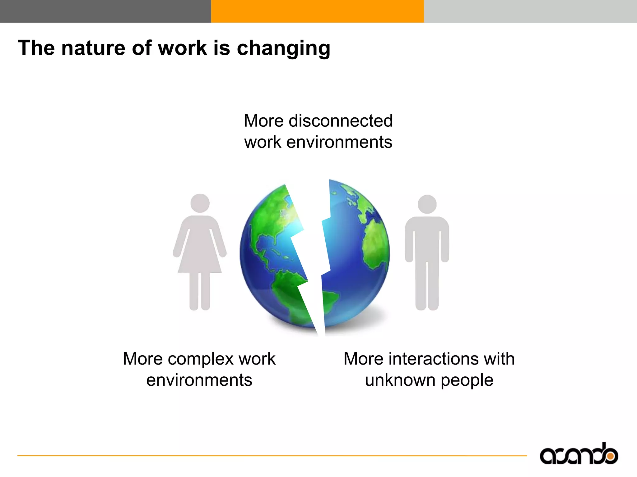 Enterprise 2.0 - Efficient Collaboration and Knowledge Exchange