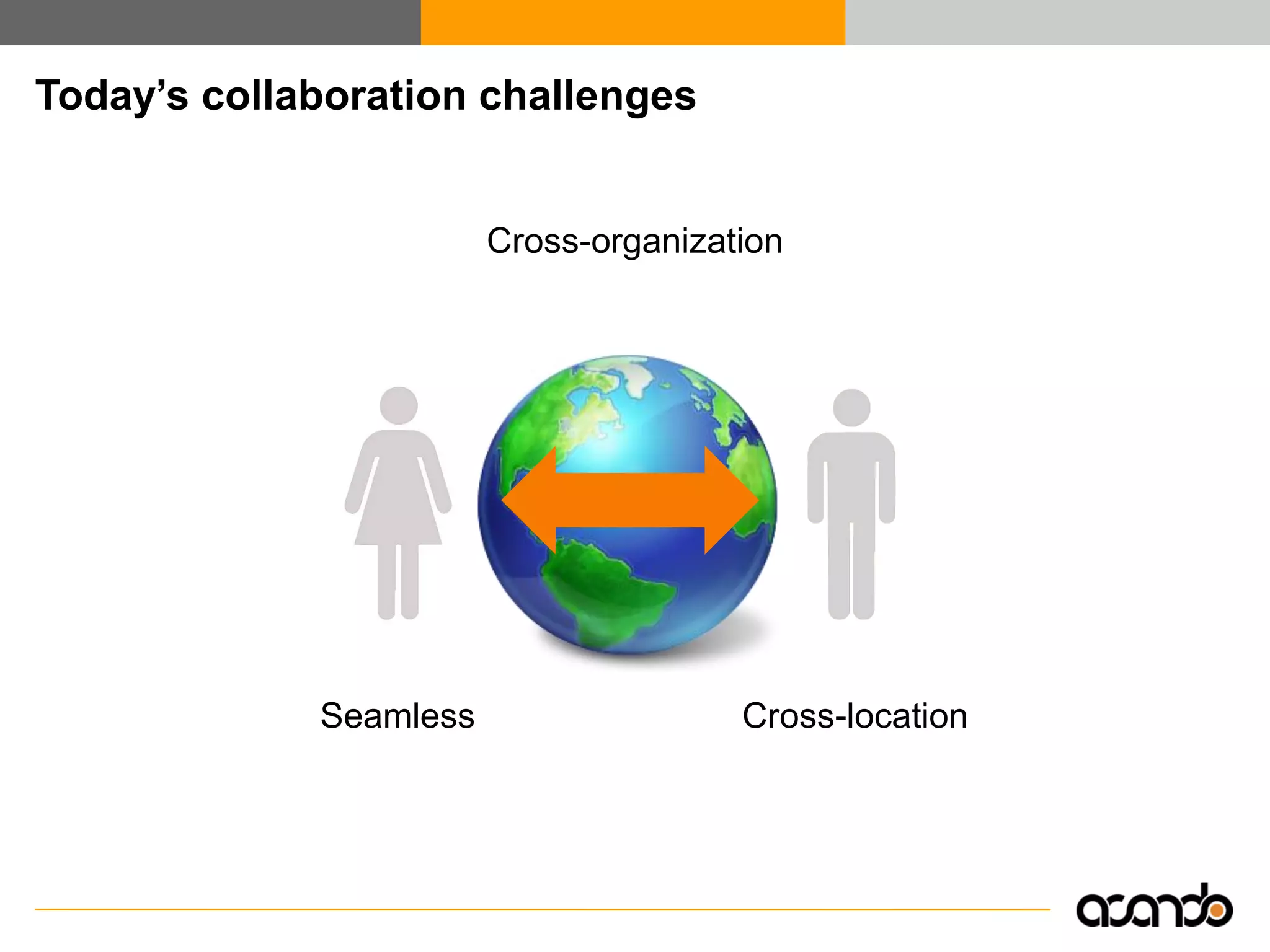 Enterprise 2.0 - Efficient Collaboration and Knowledge Exchange