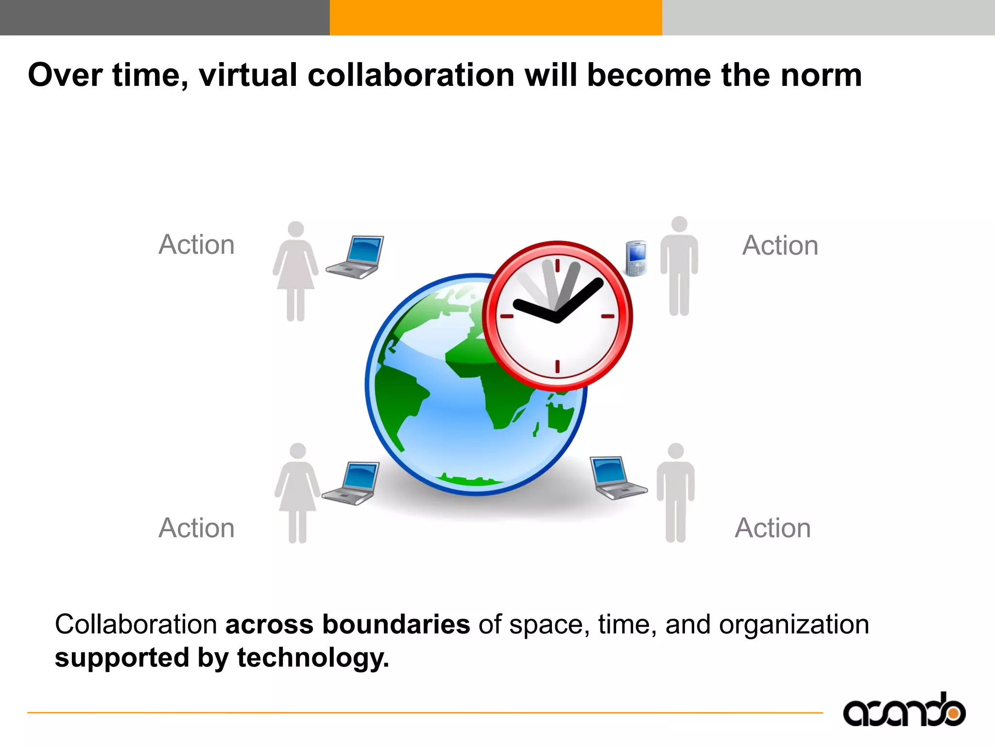 Enterprise 2.0 - Efficient Collaboration and Knowledge Exchange