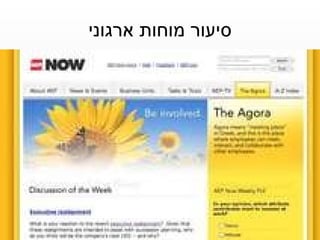 סיעור מוחות ארגוני 