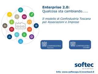 Enterprise 2.0: Qualcosa sta cambiando..... Il modello di Confindustria Toscana per Associazioni e Imprese Info: www.softecspa.it/eventoe2.0 