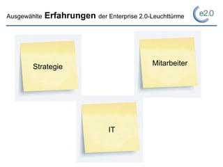 Ausgewählte   Erfahrungen der Enterprise 2.0-Leuchttürme




        Strategie                             Mitarbeiter



...