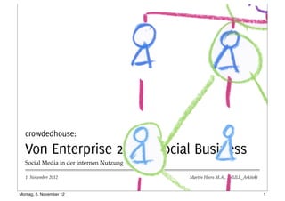 crowdedhouse:
  Von Enterprise 2.0 zu Social Business
  Social Media in der internen Nutzung

  1. November 2012                       Martin Heers M.A., 2NULL_Arkitekt


Montag, 5. November 12                                                       1
 