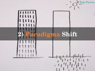2)  Paradigma  Shift ©  Tom  Purves   