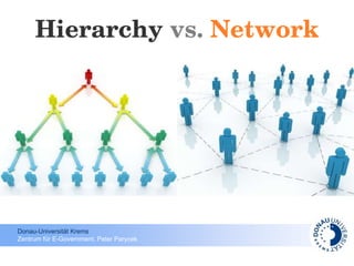 Hierarchy   vs.   Network 