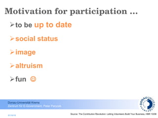 Motivation for participation … to be  up to date   social status image altruism fun   01/10/10 Source:  The Contribution Revolution: Letting Volunteers Build Your Business, H BR 10/08 