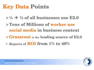 Key Data  Points ¼    ½ of all businesses use E2.0 Tens of Millions of  worker use social media  in business context Grassroot   is the  leading source of E2.0 Reports of   ROI  from 1% to 40% 