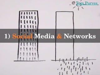 1)  Social  Media  &  Networks ©  Tom  Purves   