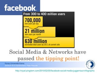 Social Media & Networks have  passed   the tipping point! http://royal.pingdom.com/2010/02/05/facebook-social-media-juggernaut-infographic   