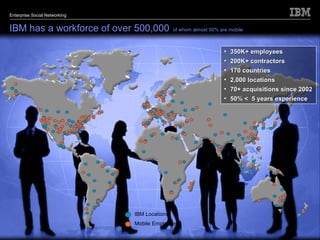 IBM has a workforce of over 500,000   of whom almost 50% are mobile <ul><li>350K+ employees </li></ul><ul><li>200K+ contra...