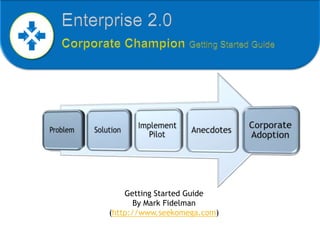 Enterprise 2.0  Corporate Champion Getting Started Guide Getting Started GuideBy Mark Fidelman (http://www.seekomega.com)  