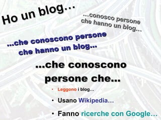 <ul><li>Leggono  i blog… </li></ul><ul><li>Usano  Wikipedia… </li></ul><ul><li>Fanno  ricerche con Google… </li></ul>Ho un...
