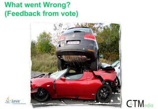 What went Wrong?
(Feedback from vote)
 