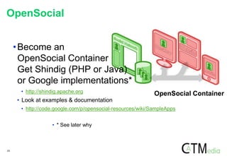 23
OpenSocial Container
•Become an
OpenSocial Container
Get Shindig (PHP or Java)
or Google implementations*
• http://shindig.apache.org
• Look at examples & documentation
• http://code.google.com/p/opensocial-resources/wiki/SampleApps
• * See later why
OpenSocial
 