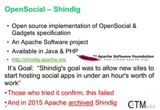 24
• Open source implementation of OpenSocial &
Gadgets specification
• An Apache Software project
• Available in Java & PHP
• http://shindig.apache.org
It’s Goal: “Shindig's goal was to allow new sites to
start hosting social apps in under an hour's worth of
work“
•Those who tried it confirm, this failed
•And in 2015 Apache archived Shindig
OpenSocial – Shindig
 
