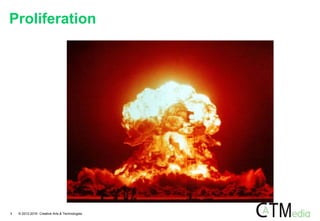 Proliferation
3 © 2012-2016 Creative Arts & Technologies
 