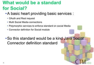 33
•A basic heart providing basic services :
• OAuth and Rest request
• Multi Social Media connections
• Polymorphic services to enforce standard on social Media
• Connector definition for Social module
•So this standard would be a kind Java Social
Connector definition standard
What would be a standard
for Social?
 