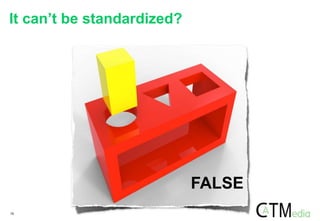 15
It can’t be standardized?
FALSE
 