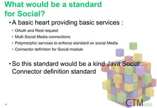 33
•A basic heart providing basic services :
• OAuth and Rest request
• Multi Social Media connections
• Polymorphic servi...