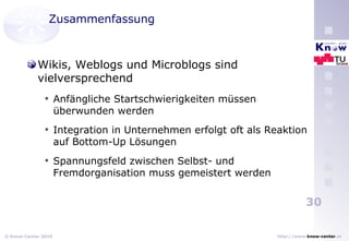 Zusammenfassung  Wikis, Weblogs und Microblogs sind vielversprechend Anfängliche Startschwierigkeiten müssen überwunden werden Integration in Unternehmen erfolgt oft als Reaktion auf Bottom-Up Lösungen Spannungsfeld zwischen Selbst- und Fremdorganisation muss gemeistert werden 