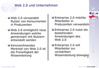 Web 2.0 und Unternehmen Web 2.0 verwandelt Nutzer von Konsumenten in Produzenten Web 2.0 ermöglicht neue Anwendungen welche gemeinsam mit Nutzern entwickelt werden Kennzeichnendes Merkmal von Web 2.0 ist die Freiwilligkeit der Wissensteilung Enterprise 2.0 möchte Mitarbeiter in Produzenten verwandeln Enterprise 2.0  nutzt die bestehenden Anwendungen des  Web 2.0  Enterprise 2.0  will Mitarbeiter zur verstärkten Wissensteilung bewegen 