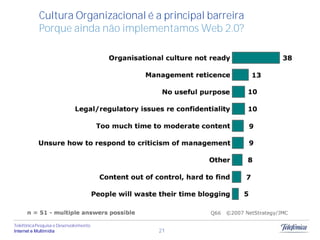Cultura Organizacional é a principal barreira
            Porque ainda não implementamos Web 2.0?




Telefônica Pesquisa e Desenvolvimento
Internet e Multimídia                   21
 