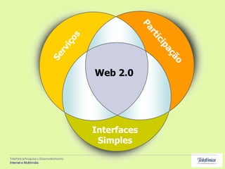Web 2.0




                                        Interfaces
                                         Simples
Telefônica Pesquisa e Desenvolvimento
Internet e Multimídia
 